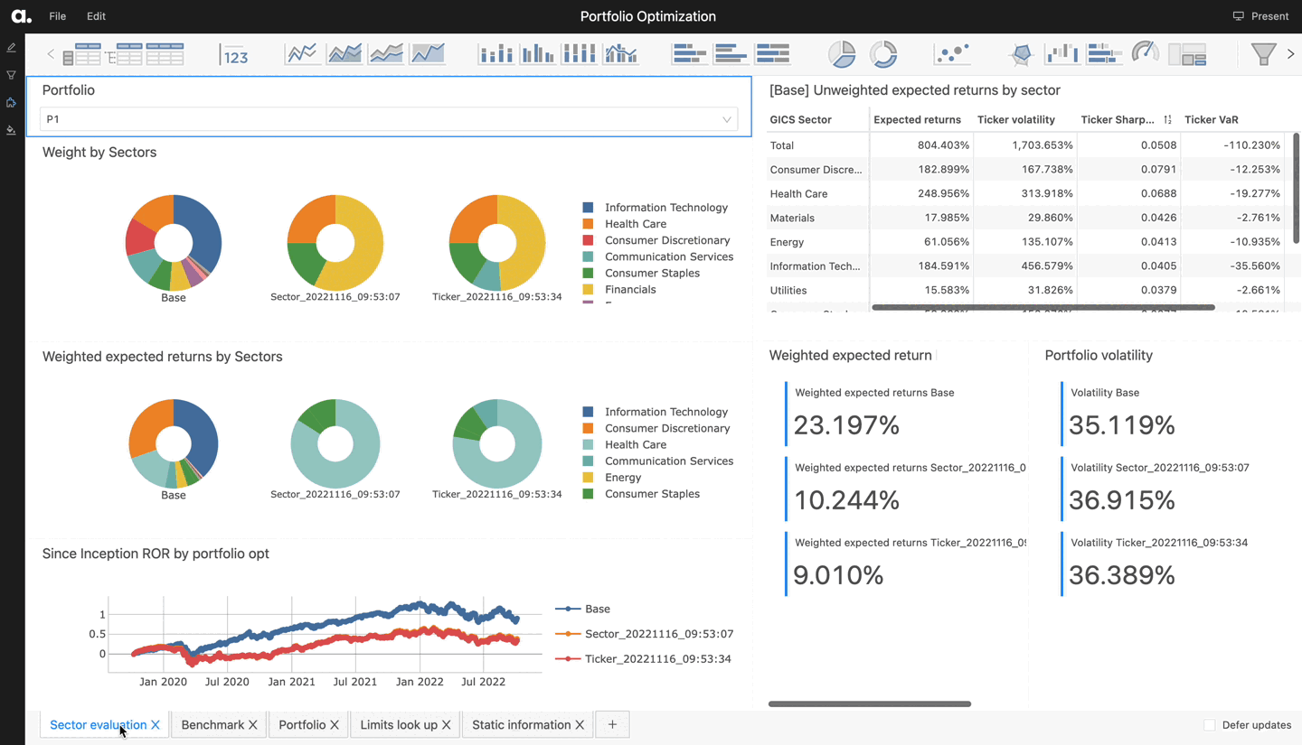navigating dashboard for cross portfolio comparison