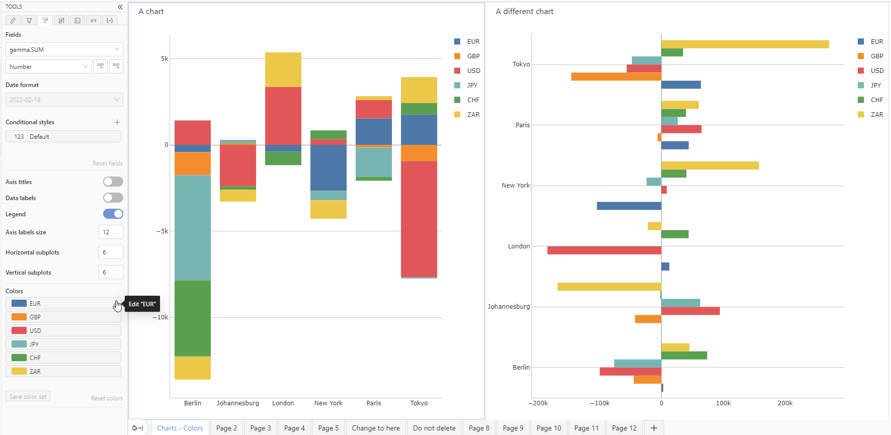 Animated GIF demonstrating the user-level global color styling in Atoti UI 5.2